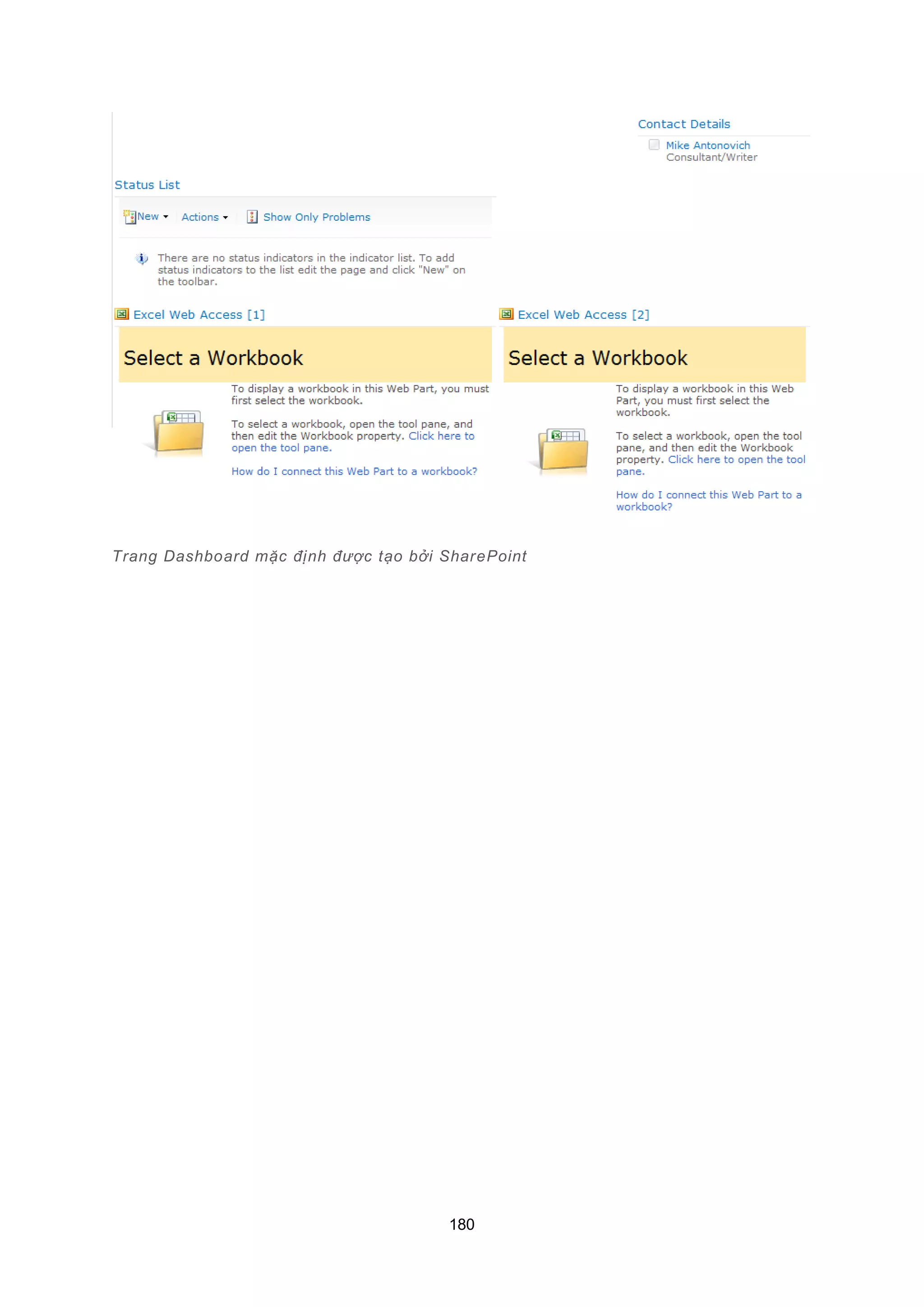 180
Trang Dashboard mặc định được tạo bởi SharePoint
 