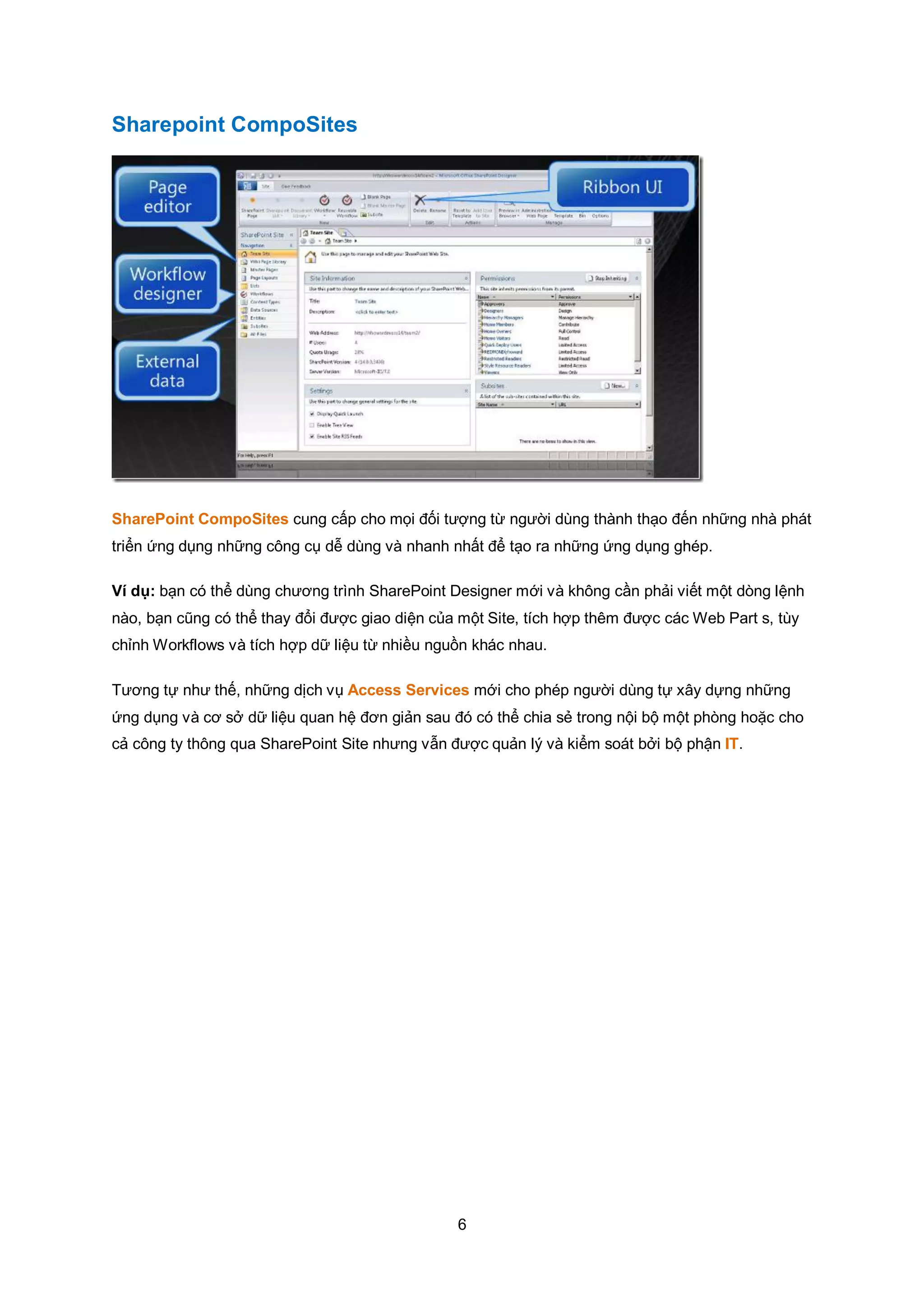 6
Sharepoint CompoSites
SharePoint CompoSites cung cấp cho mọi đối tượng từ người dùng thành thạo đến những nhà phát
triển ứng dụng những công cụ dễ dùng và nhanh nhất để tạo ra những ứng dụng ghép.
Ví dụ: bạn có thể dùng chương trình SharePoint Designer mới và không cần phải viết một dòng lệnh
nào, bạn cũng có thể thay đổi được giao diện của một Site, tích hợp thêm được các Web Part s, tùy
chỉnh Workflows và tích hợp dữ liệu từ nhiều nguồn khác nhau.
Tương tự như thế, những dịch vụ Access Services mới cho phép người dùng tự xây dựng những
ứng dụng và cơ sở dữ liệu quan hệ đơn giản sau đó có thể chia sẻ trong nội bộ một phòng hoặc cho
cả công ty thông qua SharePoint Site nhưng vẫn được quản lý và kiểm soát bởi bộ phận IT.
 
