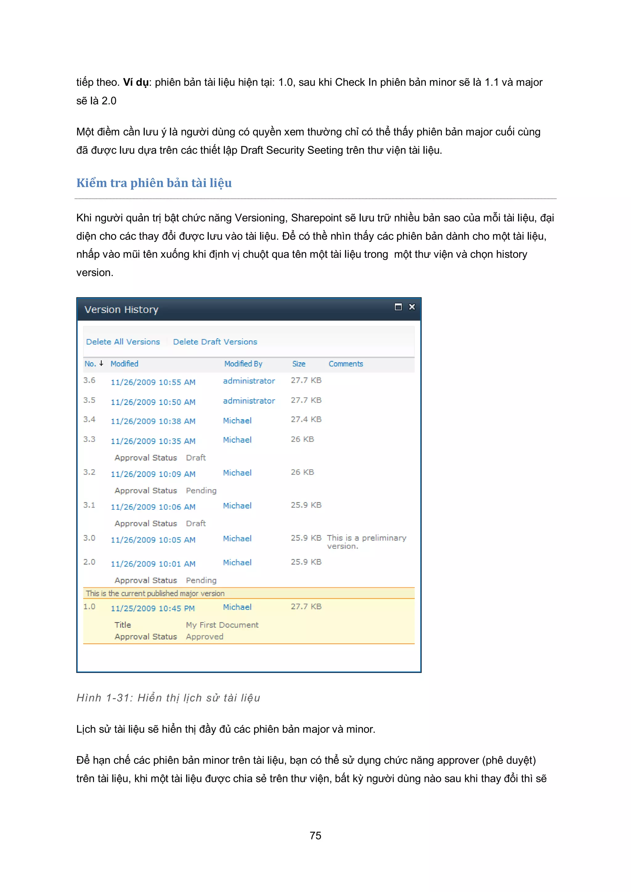 75
tiếp theo. Ví dụ: phiên bản tài liệu hiện tại: 1.0, sau khi Check In phiên bản minor sẽ là 1.1 và major
sẽ là 2.0
Một điềm cần lưu ý là người dùng có quyền xem thường chỉ có thể thấy phiên bản major cuối cùng
đã được lưu dựa trên các thiết lập Draft Security Seeting trên thư viện tài liệu.
Kiểm tra phiên bản tài liệu
Khi người quản trị bật chức năng Versioning, Sharepoint sẽ lưu trữ nhiều bản sao của mỗi tài liệu, đại
diện cho các thay đổi được lưu vào tài liệu. Để có thề nhìn thấy các phiên bản dành cho một tài liệu,
nhấp vào mũi tên xuống khi định vị chuột qua tên một tài liệu trong một thư viện và chọn history
version.
Hình 1-31: Hiển thị lịch sử tài liệu
Lịch sử tài liệu sẽ hiển thị đầy đủ các phiên bản major và minor.
Để hạn chế các phiên bản minor trên tài liệu, bạn có thể sử dụng chức năng approver (phê duyệt)
trên tài liệu, khi một tài liệu được chia sẻ trên thư viện, bất kỳ người dùng nào sau khi thay đổi thì sẽ
 