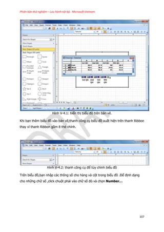 Phiên bản thử nghiệm – Lưu hành nội bộ - Microsoft Vietnam
107
Hình V-4.1: hiển thị biểu đồ trên bản vẽ.
Khi bạn thêm biểu đồ vào bản vẽ,thanh công cụ biểu đồ xuất hiện trên thanh Ribbon
thay vì thanh Ribbon gồm 8 thẻ chính.
Hình V-4.2: thanh công cụ để tùy chỉnh biểu đồ
Trên biểu đồ,bạn nhập các thông số cho hàng và cột trong biểu đồ .Để định dạng
cho những chữ số ,click chuột phải vào chữ số đó và chọn Number…
 