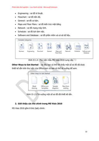 Phiên bản thử nghiệm – Lưu hành nội bộ - Microsoft Vietnam
10
 Engineering : sơ đồ kĩ thuật.
 Flowchart : sơ đồ tiến độ.
 General : sơ đồ cơ bản.
 Maps and Floor Plans : sơ đồ kiến trúc mặt bằng.
 Network : sơ đồ mạng máy tính.
 Schedule : sơ đồ lịch làm việc.
 Software and Database : sơ đồ phần mềm và cơ sở dữ liệu.
Hình II-1.4 :Thư viện mẫu MS Visio 2010 cung cấp.
Other Ways to Get Started : tại đây bạn có thể tìm thấy một số sơ đồ đã được
thiết kế sẵn trên thư viện của Office.com và bạn có thể tải xuống để xem.
Hình II-1.5:Tải xuống một số sơ đồ đã thiết kế sẵn.
2. Giới thiệu các thẻ chính trong MS Visio 2010
MS Visio 2010 gồm 8 thẻ (tab) chính:
 