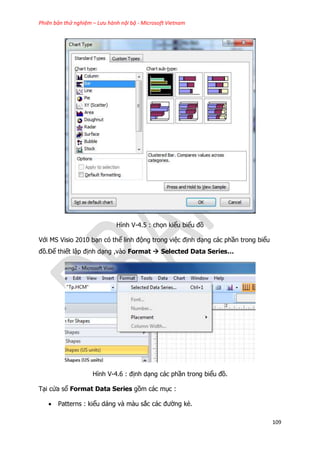 Phiên bản thử nghiệm – Lưu hành nội bộ - Microsoft Vietnam
109
Hình V-4.5 : chọn kiểu biểu đồ
Với MS Visio 2010 bạn có thể linh động trong việc định dạng các phần trong biểu
đồ.Để thiết lập định dạng ,vào Format  Selected Data Series…
Hình V-4.6 : định dạng các phần trong biểu đồ.
Tại cửa sổ Format Data Series gồm các mục :
 Patterns : kiểu dáng và màu sắc các đường kẻ.
 