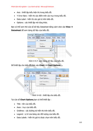 Phiên bản thử nghiệm – Lưu hành nội bộ - Microsoft Vietnam
110
 Axis : thiết lập kiểu hiện thị trong biểu đồ.
 Y Error Bars : hiển thị các điểm trên các trục trong biểu đồ.
 Data Label : hiển thị các giá trị trên biểu đồ.
 Options : các thiết lập mở rộng khác.
Bạn có thể xem thẻ cửa sổ dữ liệu Datasheet bằng cách click vào View 
Datasheet để xem bảng dữ liệu của biểu đồ.
Hình V-4.7: xem bảng dữ liệu của biểu đồ.
Để thiết lập cho biểu đồ,click vào Chart  Chart Options …
Hình V-4.8 : thiết lâp cho biểu đồ.
Tại cửa sổ Chart Options,bạn có thể thiết lập :
 Title : tên của biểu đồ.
 Axes : trục của biểu đồ.
 Gridlines : các đường kẻ hiển thị trên biểu đồ.
 Legend : vị trí của bảng các đối tượng của biểu đồ.
 Data Labels : hiển thị giá trị được chọn trên biểu đồ.
 