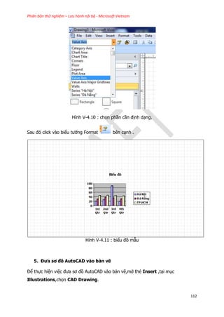 Phiên bản thử nghiệm – Lưu hành nội bộ - Microsoft Vietnam
112
Hình V-4.10 : chọn phần cần định dạng.
Sau đó click vào biểu tưởng Format bên cạnh .
Hình V-4.11 : biểu đồ mẫu
5. Đưa sơ đồ AutoCAD vào bản vẽ
Để thực hiện việc đưa sơ đồ AutoCAD vào bản vẽ,mở thẻ Insert ,tại mục
Illustrations,chọn CAD Drawing.
 