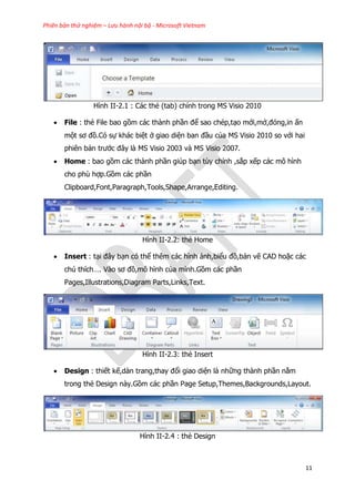 Phiên bản thử nghiệm – Lưu hành nội bộ - Microsoft Vietnam
11
Hình II-2.1 : Các thẻ (tab) chính trong MS Visio 2010
 File : thẻ File bao gồm các thành phần để sao chép,tạo mới,mở,đóng,in ấn
một sơ đồ.Có sự khác biệt ở giao diện ban đầu của MS Visio 2010 so với hai
phiên bản trước đây là MS Visio 2003 và MS Visio 2007.
 Home : bao gồm các thành phần giúp bạn tùy chỉnh ,sắp xếp các mô hình
cho phù hợp.Gồm các phần
Clipboard,Font,Paragraph,Tools,Shape,Arrange,Editing.
Hình II-2.2: thẻ Home
 Insert : tại đây bạn có thể thêm các hình ảnh,biểu đồ,bản vẽ CAD hoặc các
chú thích…. Vào sơ đồ,mô hình của mình.Gồm các phần
Pages,Illustrations,Diagram Parts,Links,Text.
Hình II-2.3: thẻ Insert
 Design : thiết kế,dàn trang,thay đổi giao diện là những thành phần nằm
trong thẻ Design này.Gồm các phần Page Setup,Themes,Backgrounds,Layout.
Hình II-2.4 : thẻ Design
 