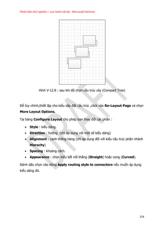 Phiên bản thử nghiệm – Lưu hành nội bộ - Microsoft Vietnam
154
Hình V-12.8 : sau khi đã chọn cấu trúc cây (Compact Tree)
Để tùy chỉnh,thiết lập cho kiểu sắp đặt cấu trúc ,click vào Re-Layout Page và chọn
More Layout Options.
Tại bảng Configure Layout cho phép bạn thay đổi các phần :
 Style : kiểu dáng.
 Direction : hướng (chỉ áp dụng với một số kiểu dáng)
 Alignment : canh thẳng hàng (chỉ áp dụng đối với kiểu cấu trúc phân nhánh
Hierachy)
 Spacing : khoảng cách.
 Appearance : chọn kiểu kết nối thẳng (Straight) hoặc cong (Curved).
Đánh dấu chọn vào dòng Apply routing style to connectors nếu muốn áp dụng
kiểu dáng đó.
 
