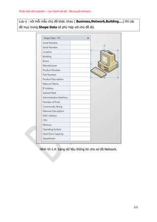 Phiên bản thử nghiệm – Lưu hành nội bộ - Microsoft Vietnam
171
Lưu ý : với mỗi mẫu chủ đề khác nhau ( Business,Network,Building….) thì các
đề mục trong Shape Data sẽ phù hợp với chủ đề đó.
Hình VI-1.4: bảng dữ liệu thông tin cho sơ đồ Network.
 