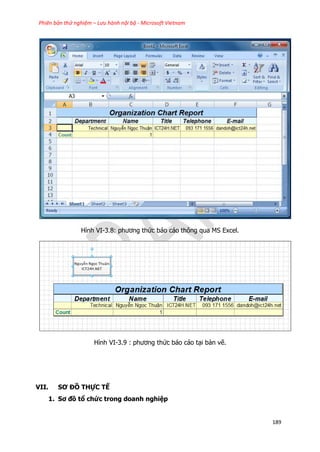 Phiên bản thử nghiệm – Lưu hành nội bộ - Microsoft Vietnam
189
Hình VI-3.8: phương thức báo cáo thông qua MS Excel.
Hình VI-3.9 : phương thức báo cáo tại bản vẽ.
VII. SƠ ĐỒ THỰC TẾ
1. Sơ đồ tổ chức trong doanh nghiệp
 