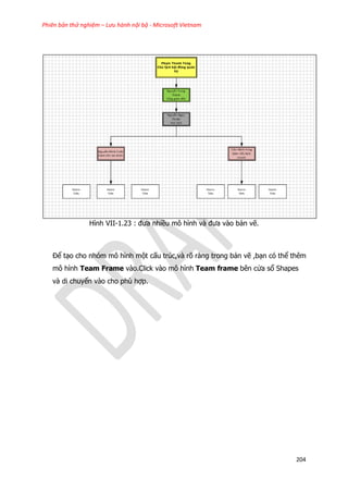 Phiên bản thử nghiệm – Lưu hành nội bộ - Microsoft Vietnam
204
Hình VII-1.23 : đưa nhiều mô hình và đưa vào bản vẽ.
Để tạo cho nhóm mô hình một cấu trúc,và rõ ràng trong bản vẽ ,bạn có thể thêm
mô hình Team Frame vào.Click vào mô hình Team frame bên cửa sổ Shapes
và di chuyển vào cho phù hợp.
 