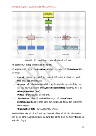 Phiên bản thử nghiệm – Lưu hành nội bộ - Microsoft Vietnam
206
Hình VII-1.25 : tạo thông tin,màu sắc cho các mô hình
Với các nhóm,vị trí tiếp theo bạn có thể tự làm.
MS Visio 2010 hỗ trợ bạn thẻ Org Chart khi bạn chọn mẫu chủ đề Business.Gồm
các mục :
 Layout : tại đây bạn có thể tùy chỉnh các kiểu cấu trúc nhánh cho sơ đồ
theo chiều dọc ,chiều ngang
 Arrange : sắp xếp,di chuyển mô hình.Ngoài ra tại đây bạn có thể tùy chọn
các kiểu cấu trúc nhánh ( Show/Hide Subordinates) hoặc thay đổi vị trí
(Change Position Type).
 Picture : thêm,xóa,hiển thị hình ảnh.
 Synchronize : đồng bộ sơ đồ.Khi bạn chọn chức năng Create
Synchronized Copy và chọn trang cần đồng bộ,sơ đồ của bạn sẽ hiển thị
bên trang đó.
 Organization Data : truy,xuất dữ liệu từ máy.
Sau khi đã làm việc với các mô hình.bạn cần thiết kế bản vẽ.Với bản vẽ trên chưa
hiển thị tên công ty.Với stencil đang sử dụng ,bạn có thể thêm mô hình Title vào và
nhập tên công ty .
 