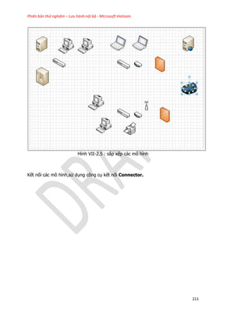Phiên bản thử nghiệm – Lưu hành nội bộ - Microsoft Vietnam
211
Hình VII-2.5 : sắp xếp các mô hình
Kết nối các mô hình,sử dụng công cụ kết nối Connector.
 