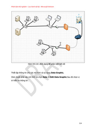 Phiên bản thử nghiệm – Lưu hành nội bộ - Microsoft Vietnam
214
Hình VII-2.8: định dạng để phân biệt kết nối
Thiết lập thông tin cho các mô hình và sử dụng Data Graphic.
Click chuột phải vào mô hình và chọn Data  Edit Data Graphic.Sau đó chọn vị
trí hiển thị thông tin .
 