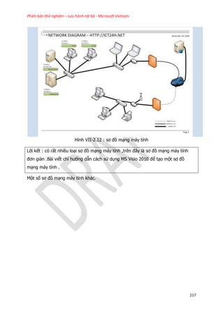 Phiên bản thử nghiệm – Lưu hành nội bộ - Microsoft Vietnam
217
Hình VII-2.12 : sơ đồ mạng máy tính
Lời kết : có rất nhiều loại sơ đồ mạng máy tính ,trên đây là sơ đồ mạng máy tính
đơn giản .Bài viết chỉ hướng dẫn cách sử dụng MS Visio 2010 để tạo một sơ đồ
mạng máy tính .
Một số sơ đồ mạng máy tính khác.
 