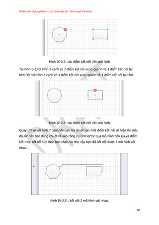 Phiên bản thử nghiệm – Lưu hành nội bộ - Microsoft Vietnam
80
Hình IV-2.3: các điểm kết nối trên mô hình
Tại hình 8-3,với hình 7 cạnh có 7 điểm kết nối xung quanh và 1 điểm kết nối tại
tâm.Đối với hình 4 cạnh có 4 điểm kết nối xung quanh và 1 điểm kết nối tại tâm.
Hình IV-2.4: các điểm kết nối trên mô hình
Quay trở lại với hình 7 cạnh,khi bạn trỏ chuột vào một điểm kết nối sẽ hiện lên màu
đỏ,lúc này bạn dùng chuột và kéo công cụ Connector qua mô hình bên kia,và điểm
kết thúc kết nối tùy theo bạn chọn.Và như vậy bạn đã kết nối được 2 mô hình với
nhau .
Hình IV-2.5 : kết nối 2 mô hình với nhau.
 