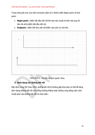 Phiên bản thử nghiệm – Lưu hành nội bộ - Microsoft Vietnam
81
Trong Visio,cấu trúc của một connector gồm có 2 thành phần Begin point và End
point:
 Begin point : điểm bắt đầu kết nối.Khi bạn kéo chuột từ bên nào qua thì
bên đó sẽ là điểm bắt đầu kết nối.
 Endpoint : điểm kết thúc kết nối.Điểm này luôn có mũi tên.
Hình IV-2.6 : hai kết nối trái ngược nhau.
3. Định dạng các đường kêt nối
Mặc định trong MS Visio 2010 ,đường kết nối là đường gấp khúc,bạn có thể dễ dàng
định dạng đường kết nối này thằng đường thẳng hoặc đường cong bằng cách click
chuột phải vào đường kết nối và chọn kiểu .
 
