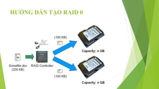 HƯỚNG DẪN TẠO RAID 0
 