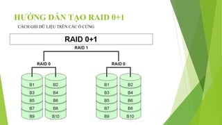 HƯỚNG DẪN TẠO RAID 0+1
CÁCH GHI DỮ LIỆU TRÊN CÁC Ổ CỨNG
 