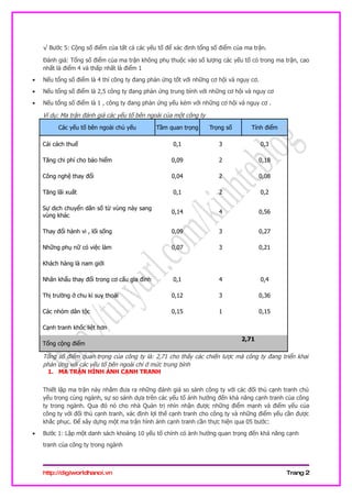 Ma trận đánh giá các yếu tố bên ngoài EFE  PDF