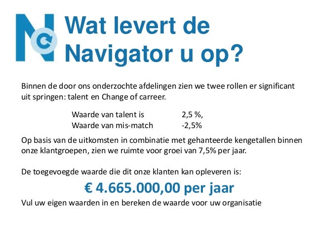 sales navigator teams sales navigator teams