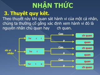 Chuyên đề đào tạo 8 hành vi chuyên nghiệp trong tổ chức  Công ty TNHH Tư  vấn Quản lý OD Click