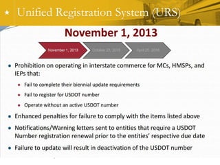 U.S. Department of Transportation
Federal Motor Carrier Safety Administration
Unified Registration System (URS)
21
 