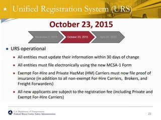 U.S. Department of Transportation
Federal Motor Carrier Safety Administration
Unified Registration System (URS)
22
 