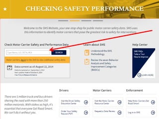 U.S. Department of Transportation
Federal Motor Carrier Safety Administration
CHECKING SAFETY PERFORMANCE
 