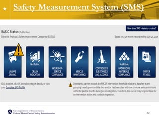 U.S. Department of Transportation
Federal Motor Carrier Safety Administration
Safety Measurement System (SMS)
11/14/2014
32
 