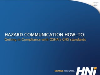 HAZARD COMMUNICATION HOW-TO:
Getting in Compliance with OSHA's GHS standards
 