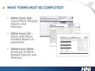 OSHA Forms 300 & 300A: Your Painless Path to Compliance by the Feb. 1st ...