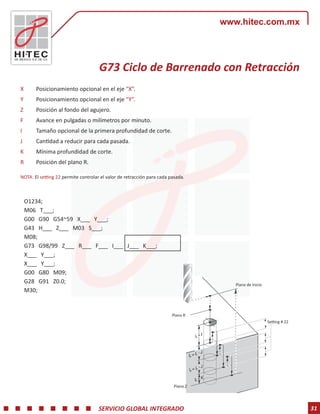 Manual de curso de centro de maquinado | PDF