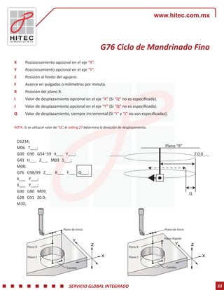 Manual de curso de centro de maquinado | PDF