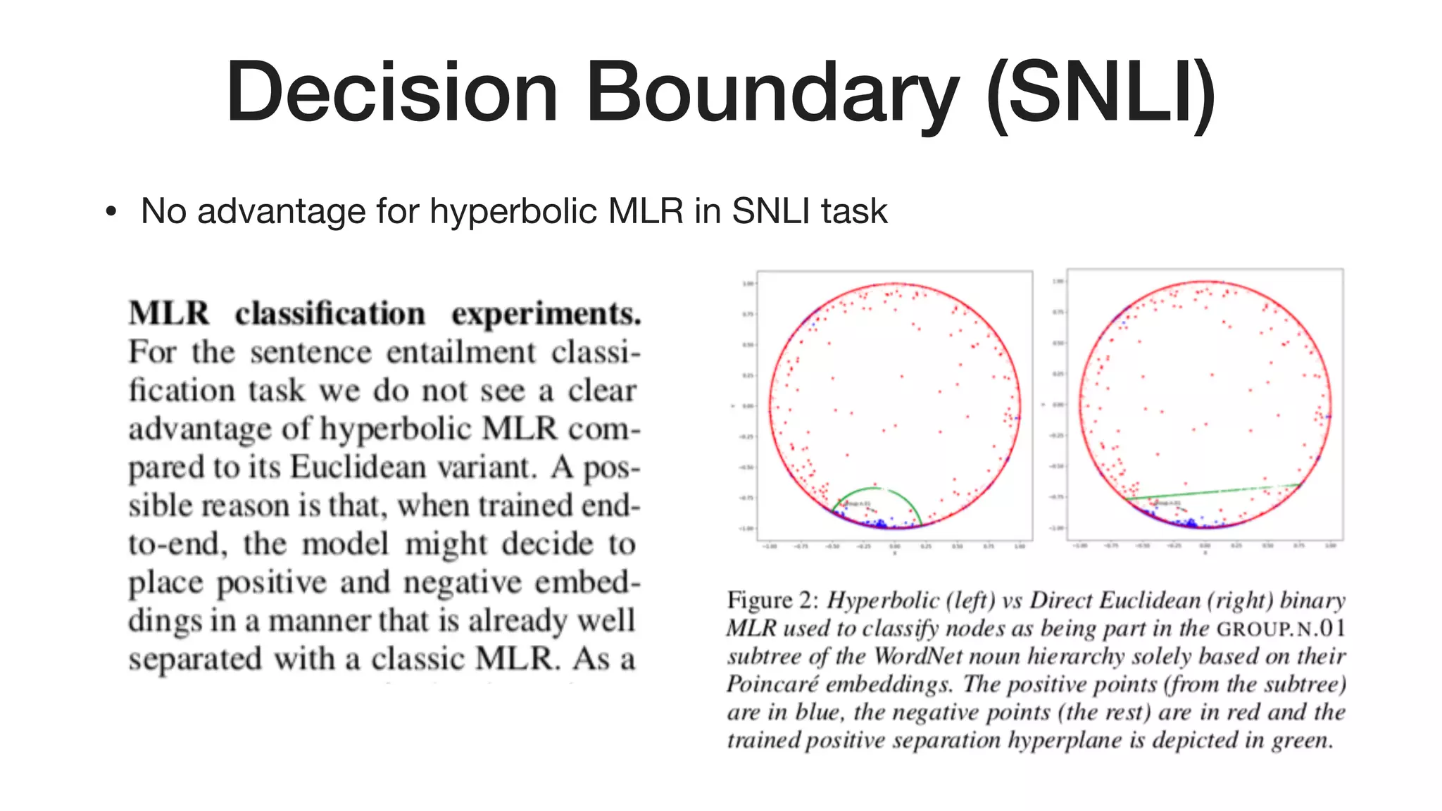 Decision Boundary (SNLI)
• No advantage for hyperbolic MLR in SNLI task
 