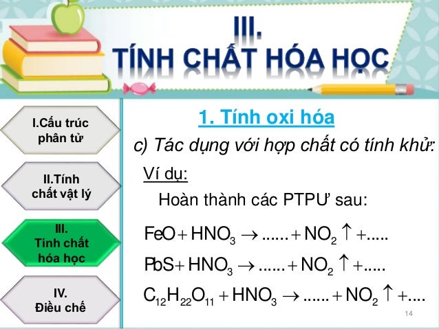 Axit Nitric Axit Nitric