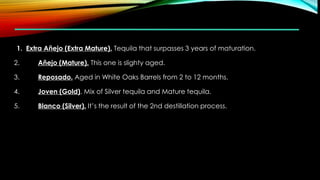 1. Extra Añejo (Extra Mature). Tequila that surpasses 3 years of maturation.
2. Añejo (Mature). This one is slighty aged.
3. Reposado. Aged in White Oaks Barrels from 2 to 12 months.
4. Joven (Gold). Mix of Silver tequila and Mature tequila.
5. Blanco (Silver). It’s the result of the 2nd destillation process.
 