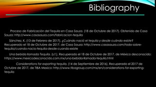 Bibliography
Proceso de Fabricación del Tequila en Casa Sauza. (18 de Octubre de 2017). Obtenido de Casa
Sauza: http://www.casasauza.com/fabricacion-tequila
Sánchez, K. (13 de Febrero de 2017). ¿Cuándo nació el tequila y desde cuándo existe?
Recuperado el 18 de Octubre de 2017, de Casa Sauza: http://www.casasauza.com/todo-sobre-
tequila/cuando-nacio-tequila-desde-cuando-existe
Una bebida llamada Tequila. (s.f.). Recuperado el 18 de Octubre de 2017, de México desconocido:
https://www.mexicodesconocido.com.mx/una-bebida-llamada-tequila.html
Considerations for exporting tequila. (14 de Septiembre de 2016). Recuperado el 2017 de
Octubre de 2017, de TIBA Mexico: http://www.tibagroup.com/mx/en/considerations-for-exporting-
tequila
 