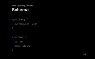REST to GraphQL migration: Pros, cons and gotchas | PPT