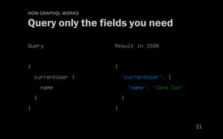REST to GraphQL migration: Pros, cons and gotchas | PPT