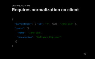 REST to GraphQL migration: Pros, cons and gotchas | PPT