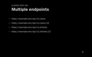 REST to GraphQL migration: Pros, cons and gotchas | PPT
