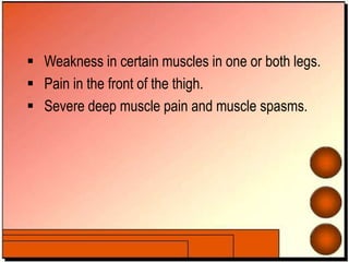  Weakness in certain muscles in one or both legs.
 Pain in the front of the thigh.
 Severe deep muscle pain and muscle spasms.
 
