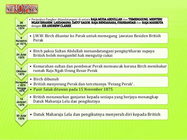 Hnp power-poiNT( Dato'Maharaja Lela-Pembunuhan Birch di 