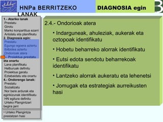 1.- Atariko lanak
? Girotu
? Marko konpartitua
ezarri
? Antolatu eta planifikatu
2. Diagnosia egin:
? Prestatu
? Egungo egoera aztertu
? Ibilbidea aztertu
? Ondorioak atera
3.- Proiektua prestatu
eta onartu
? Lana planifikatu
? Helburuak definitu
? Proiektua garatu
? Eztabaidatu eta onartu
4.- Ondorengo lanak:
? Sozializatu
? Nor bere ardurak eta
eginkizunak identifikatu
? HN egitura definitu
? Urteko Plangintza
prestatzen hasi
1.- Atariko lanak
? Girotu
? Marko konpartitua
ezarri
? Antolatu eta planifikatu
2. Diagnosia egin:
? Prestatu
? Egungo egoera aztertu
? Ibilbidea aztertu
? Ondorioak atera
3.- Proiektua prestatu
eta onartu
? Lana planifikatu
? Helburuak definitu
? Proiektua garatu
? Eztabaidatu eta onartu
4.- Ondorengo lanak:
? Sozializatu
? Nor bere ardurak eta
eginkizunak identifikatu
? HN egitura definitu
? Urteko Plangintza
prestatzen hasi
1.- Atariko lanak
Prestatu
Girotu
Marko konpartitua ezarri
Antolatu eta planifikatu
2. Diagnosia egin:
Prestatu
Egungo egoera aztertu
Ibilbidea aztertu
Ondorioak atera
3.- Proiektua prestatu
eta onartu
Lana planifikatu
Helburuak definitu
Proiektua garatu
Eztabaidatu eta onartu
4.- Ondorengo lanak:
Prestatu
Sozializatu
Nor bere ardurak eta
eginkizunak identifikatu
HN egitura definitu
Urteko Plangintzari
begira jarri
1.- Atariko lanak
Prestatu
Girotu
Marko konpartitua ezarri
Antolatu eta planifikatu
2. Diagnosia egin:
Prestatu
Egungo egoera aztertu
Ibilbidea aztertu
Ondorioak atera
3.- Proiektua prestatu
eta onartu
Lana planifikatu
Helburuak definitu
Proiektua garatu
Eztabaidatu eta onartu
4.- Ondorengo lanak:
Prestatu
Sozializatu
Nor bere ardurak eta
eginkizunak identifikatu
HN egitura definitu
Urteko Plangintzari
begira jarri
2.4.- Ondorioak atera
? Indarguneak, ahuleziak, aukerak eta
oztopoak identifikatu
? Hobetu beharreko alorrak identifikatu
? Eutsi edota sendotu beharrekoak
identifikatu
? Lantzeko alorrak aukeratu eta lehenetsi
? Jomugak eta estrategiak aurreikusten
hasi
HNPa BERRITZEKO
LANAK
DIAGNOSIA egin
 