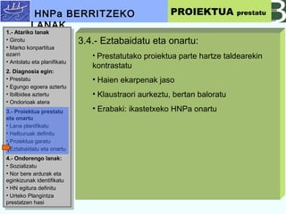 3.4.- Eztabaidatu eta onartu:
? Prestatutako proiektua parte hartze taldearekin
kontrastatu
? Haien ekarpenak jaso
? Klaustraori aurkeztu, bertan baloratu
? Erabaki: ikastetxeko HNPa onartu
HNPa BERRITZEKO
LANAK
PROIEKTUA prestatu
1.- Atariko lanak
? Girotu
? Marko konpartitua
ezarri
? Antolatu eta planifikatu
2. Diagnosia egin:
? Prestatu
? Egungo egoera aztertu
? Ibilbidea aztertu
? Ondorioak atera
3.- Proiektua prestatu
eta onartu
? Lana planifikatu
? Helburuak definitu
? Proiektua garatu
? Eztabaidatu eta onartu
4.- Ondorengo lanak:
? Sozializatu
? Nor bere ardurak eta
eginkizunak identifikatu
? HN egitura definitu
? Urteko Plangintza
prestatzen hasi
1.- Atariko lanak
? Girotu
? Marko konpartitua
ezarri
? Antolatu eta planifikatu
2. Diagnosia egin:
? Prestatu
? Egungo egoera aztertu
? Ibilbidea aztertu
? Ondorioak atera
3.- Proiektua prestatu
eta onartu
? Lana planifikatu
? Helburuak definitu
? Proiektua garatu
? Eztabaidatu eta onartu
4.- Ondorengo lanak:
? Sozializatu
? Nor bere ardurak eta
eginkizunak identifikatu
? HN egitura definitu
? Urteko Plangintza
prestatzen hasi
 