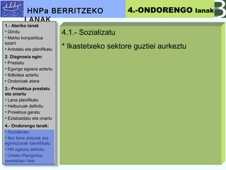 4.1.- Sozializatu
* Ikastetxeko sektore guztiei aurkeztu
HNPa BERRITZEKO
LANAK
4.-ONDORENGO lanak
1.- Atariko lanak
? Girotu
? Marko konpartitua
ezarri
? Antolatu eta planifikatu
2. Diagnosia egin:
? Prestatu
? Egungo egoera aztertu
? Ibilbidea aztertu
? Ondorioak atera
3.- Proiektua prestatu
eta onartu
? Lana planifikatu
? Helburuak definitu
? Proiektua garatu
? Eztabaidatu eta onartu
4.- Ondorengo lanak:
? Sozializatu
? Nor bere ardurak eta
eginkizunak identifikatu
? HN egitura definitu
? Urteko Plangintza
prestatzen hasi
1.- Atariko lanak
? Girotu
? Marko konpartitua
ezarri
? Antolatu eta planifikatu
2. Diagnosia egin:
? Prestatu
? Egungo egoera aztertu
? Ibilbidea aztertu
? Ondorioak atera
3.- Proiektua prestatu
eta onartu
? Lana planifikatu
? Helburuak definitu
? Proiektua garatu
? Eztabaidatu eta onartu
4.- Ondorengo lanak:
? Sozializatu
? Nor bere ardurak eta
eginkizunak identifikatu
? HN egitura definitu
? Urteko Plangintza
prestatzen hasi
 