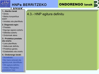 4.3.- HNP egitura definitu
HNPa BERRITZEKO
LANAK
ONDORENGO lanak
1.- Atariko lanak
? Girotu
? Marko konpartitua
ezarri
? Antolatu eta planifikatu
2. Diagnosia egin:
? Prestatu
? Egungo egoera aztertu
? Ibilbidea aztertu
? Ondorioak atera
3.- Proiektua prestatu
eta onartu
? Lana planifikatu
? Helburuak definitu
? Proiektua garatu
? Eztabaidatu eta onartu
4.- Ondorengo lanak:
? Sozializatu
? Nor bere ardurak eta
eginkizunak identifikatu
? HN egitura definitu
? Urteko Plangintza
prestatzen hasi
1.- Atariko lanak
? Girotu
? Marko konpartitua
ezarri
? Antolatu eta planifikatu
2. Diagnosia egin:
? Prestatu
? Egungo egoera aztertu
? Ibilbidea aztertu
? Ondorioak atera
3.- Proiektua prestatu
eta onartu
? Lana planifikatu
? Helburuak definitu
? Proiektua garatu
? Eztabaidatu eta onartu
4.- Ondorengo lanak:
? Sozializatu
? Nor bere ardurak eta
eginkizunak identifikatu
? HN egitura definitu
? Urteko Plangintza
prestatzen hasi
 