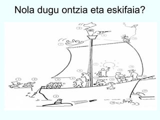Nola dugu ontzia eta eskifaia?
 