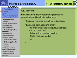1.- Atariko lanak
? Prestatu
? Girotu
? Marko konpartitua ezarri
? Antolatu eta planifikatu
2. Diagnosia egin:
? Prestatu
? Egungo egoera aztertu
? Ibilbidea aztertu
? Ondorioak atera
3.- Proiektua prestatu
eta onartu
? Lana planifikatu
? Helburuak definitu
? Proiektua garatu
? Eztabaidatu eta onartu
4.- Ondorengo lanak:
? Prestatu
? Sozializatu
? Nor bere ardurak eta
eginkizunak identifikatu
? HN egitura definitu
? Urteko Plangintzari
begira jarri
1.- Atariko lanak
? Prestatu
? Girotu
? Marko konpartitua ezarri
? Antolatu eta planifikatu
2. Diagnosia egin:
? Prestatu
? Egungo egoera aztertu
? Ibilbidea aztertu
? Ondorioak atera
3.- Proiektua prestatu
eta onartu
? Lana planifikatu
? Helburuak definitu
? Proiektua garatu
? Eztabaidatu eta onartu
4.- Ondorengo lanak:
? Prestatu
? Sozializatu
? Nor bere ardurak eta
eginkizunak identifikatu
? HN egitura definitu
? Urteko Plangintzari
begira jarri
1.1.- Prestatu
? HNATek/HNBak proposamena prestatu eta
zuzendaritzarekin adostu, zehazteko:
? Prozesua nola egin, ardurak eta arduradunak
? Lankideei zein azalpena eman
? HNPa berritzeko prozedura, egitekoak,
arduren banaketa
? Informazioa emateko modua
? Parte hartzeko modua
? ...
?
HNPa BERRITZEKO
LANAK
1.- ATARIKO lanak
 