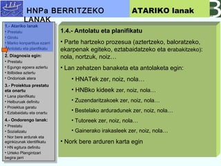 1.- Atariko lanak
? Prestatu
? Girotu
? Marko konpartitua ezarri
? Antolatu eta planifikatu
2. Diagnosia egin:
? Prestatu
? Egungo egoera aztertu
? Ibilbidea aztertu
? Ondorioak atera
3.- Proiektua prestatu
eta onartu
? Lana planifikatu
? Helburuak definitu
? Proiektua garatu
? Eztabaidatu eta onartu
4.- Ondorengo lanak:
? Prestatu
? Sozializatu
? Nor bere ardurak eta
eginkizunak identifikatu
? HN egitura definitu
? Urteko Plangintzari
begira jarri
1.- Atariko lanak
? Prestatu
? Girotu
? Marko konpartitua ezarri
? Antolatu eta planifikatu
2. Diagnosia egin:
? Prestatu
? Egungo egoera aztertu
? Ibilbidea aztertu
? Ondorioak atera
3.- Proiektua prestatu
eta onartu
? Lana planifikatu
? Helburuak definitu
? Proiektua garatu
? Eztabaidatu eta onartu
4.- Ondorengo lanak:
? Prestatu
? Sozializatu
? Nor bere ardurak eta
eginkizunak identifikatu
? HN egitura definitu
? Urteko Plangintzari
begira jarri
1.4.- Antolatu eta planifikatu
? Parte hartzeko prozesua (aztertzeko, baloratzeko,
ekarpenak egiteko, eztabaidatzeko eta erabakitzeko):
nola, nortzuk, noiz
? Lan zehatzen banaketa eta antolaketa egin:
? HNATek zer, noiz, nola
? HNBko kideek zer, noiz, nola
? Zuzendaritzakoek zer, noiz, nola
? Bestelako arduradunek zer, noiz, nola
? Tutoreek zer, noiz, nola
? Gainerako irakasleek zer, noiz, nola
? Nork bere arduren karta egin
HNPa BERRITZEKO
LANAK
ATARIKO lanak
 