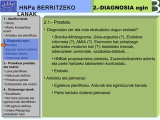 1.- Atariko lanak
? Girotu
? Marko konpartitua
ezarri
? Antolatu eta planifikatu
2. Diagnosia egin:
? Prestatu
? Egungo egoera aztertu
? Ibilbidea aztertu
? Ondorioak atera
3.- Proiektua prestatu
eta onartu
? Lana planifikatu
? Helburuak definitu
? Proiektua garatu
? Eztabaidatu eta onartu
4.- Ondorengo lanak:
? Sozializatu
? Nor bere ardurak eta
eginkizunak identifikatu
? HN egitura definitu
? Urteko Plangintza
prestatzen hasi
1.- Atariko lanak
? Girotu
? Marko konpartitua
ezarri
? Antolatu eta planifikatu
2. Diagnosia egin:
? Prestatu
? Egungo egoera aztertu
? Ibilbidea aztertu
? Ondorioak atera
3.- Proiektua prestatu
eta onartu
? Lana planifikatu
? Helburuak definitu
? Proiektua garatu
? Eztabaidatu eta onartu
4.- Ondorengo lanak:
? Sozializatu
? Nor bere ardurak eta
eginkizunak identifikatu
? HN egitura definitu
? Urteko Plangintza
prestatzen hasi
2.1.- Prestatu
? Diagnosian zer eta nola ebaluatuko dugun erabaki?
? Branka-Mintzagrama, Gela-argazkia (?), Erabilera
informala (?), AMIA (?). Eremuren bat zehatzago
aztertzeko moduren bat (?): bestelako tresnak,
adierazleen zerrendak, eztabaida-taldeak
? HNBak proposamena prestatu. Zuzendaritzarekin aztertu
eta parte hartzeko taldearekin kontrastatu.
? Erabaki.
? Antolatu eta jakinarazi
? Egitekoa planifikatu. Ardurak eta eginkizunak banatu
? Parte hartuko dutenei jakinarazi
HNPa BERRITZEKO
LANAK
2.-DIAGNOSIA egin
 